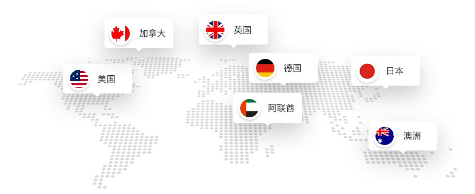 FBA海外仓解决方案